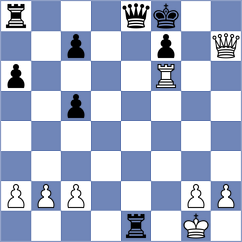 Cofre Archibold - Fiorito (chess.com INT, 2025)