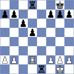 Qian - Ishvi (chess.com INT, 2024)