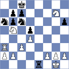 Jaeger - Schucht (Playchess.com INT, 2020)