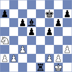 Dolana - Dhruva (Chess.com INT, 2020)