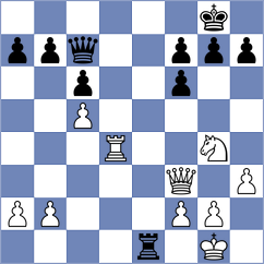 Jalali - Alaghehmand (Chess.com INT, 2021)