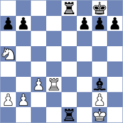 Khodashenas - Derakhshandeh (Chess.com INT, 2021)