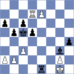 Goltsev - Kim (chess.com INT, 2024)
