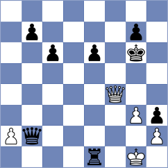 Ochedzan - Reprintsev (Chess.com INT, 2021)