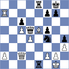Petrovskiy - Mortazavi (Chess.com INT, 2021)