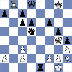 Mueller - Keuper (Playchess.com INT, 2020)