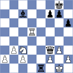 Abdolzadeh - Bagherzadeh (Chess.com INT, 2021)