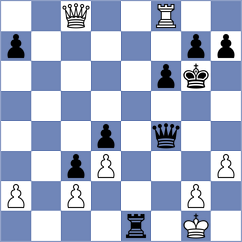 Nissinen - Navarrete Mendez (chess.com INT, 2023)
