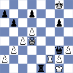 Aradhya - Jegorovas (chess.com INT, 2022)
