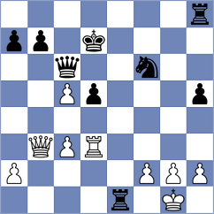 Tarnowska - Musial (chess.com INT, 2025)