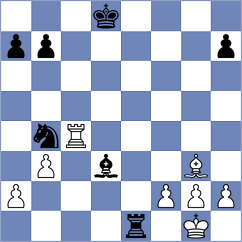 Bashirli - Migot (chess.com INT, 2021)