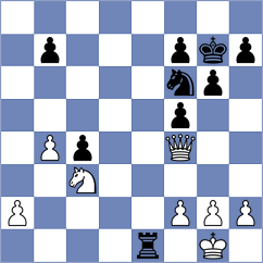 Villon Rodriguez - Rueda Yovera (Chess.com INT, 2020)
