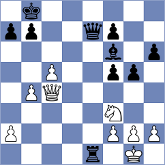 Szyszylo - Kosteniuk (chess.com INT, 2024)