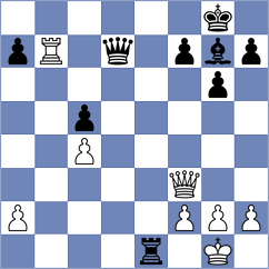 Cando Tulcan - Ramos Proano (Chess.com INT, 2020)