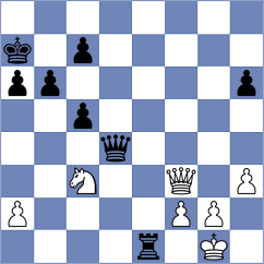 Fierz - Kholin (chess.com INT, 2024)