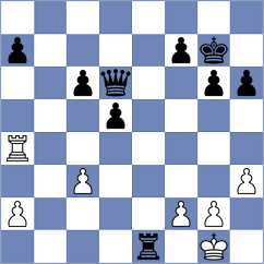 Guirlet - Kieffer (Europe Echecs INT, 2021)