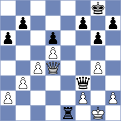 Lihong - Belezky (ICC INT, 2009)