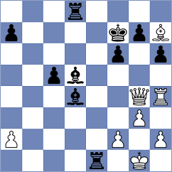 Mendez Tovar - Ruiz Vazquez (chess.com INT, 2024)