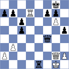 Rozhkov - Kodinets (chess.com INT, 2022)