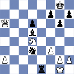 Lohani - Rodriguez Avila (chess.com INT, 2024)