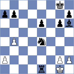 Vasynda - Sydoryka (chess.com INT, 2025)