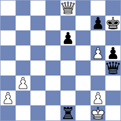 Schut - Tran (chess.com INT, 2025)