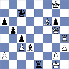 Ghosh - Sharma (Nashik IND, 2022)