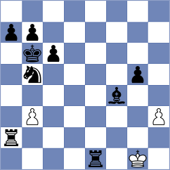 Dashti - Prasad (Chess.com INT, 2021)