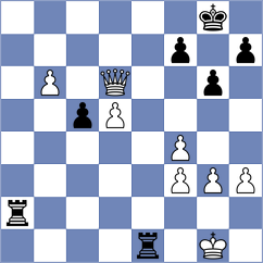 Louistisserand - Zienkiewicz (Europe Echecs INT, 2020)