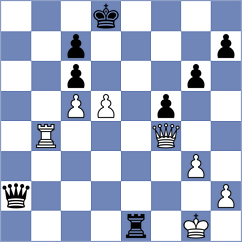 Christiansen - Tan (chess.com INT, 2025)