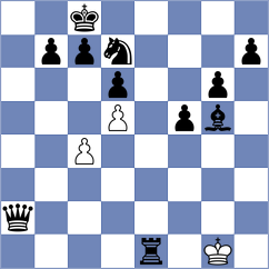 Khamkham - Grabkowska (Chess.com INT, 2021)