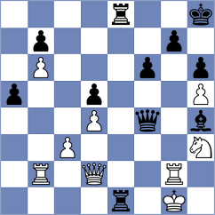 Rozman - Steinberg (chess.com INT, 2025)