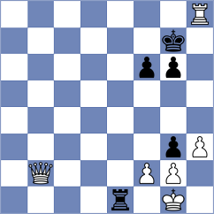 Zherebtsova - Lin (chess.com INT, 2023)