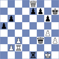 Urazayev - Hong (chess.com INT, 2024)