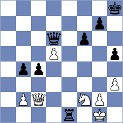 Nguyen - Sargsyan (chess.com INT, 2022)