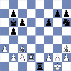 Kern - Bratter (Playchess.com INT, 2020)
