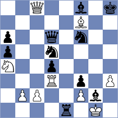 Kadhi - Szpar (chess.com INT, 2024)