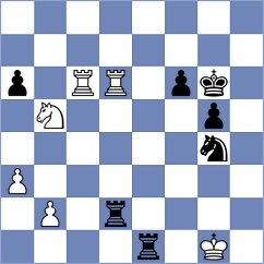 Gavilan Diaz - Md Imran (chess.com INT, 2023)