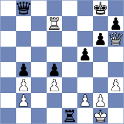 Mirhosseini - Abdollahi (Chess.com INT, 2021)