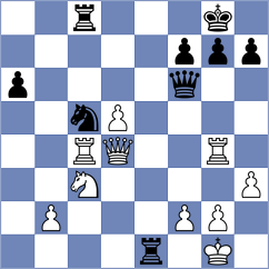 Turzo - Korchmar (chess.com INT, 2024)