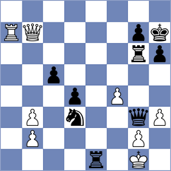 Montalvo Uzhca - Ludena Japon (Chess.com INT, 2020)