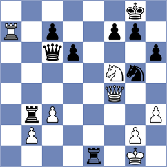 El Jawich - Fedotov (chess.com INT, 2025)
