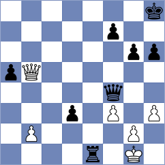 Yang Kaiqi - Zia (chess.com INT, 2022)