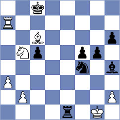 Pham Le Thao Nguyen - Reprintsev (chess.com INT, 2025)