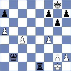 Rosh - Wickramasinghe (chess.com INT, 2023)