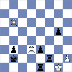 Shevkunov - Cernov (chess.com INT, 2025)