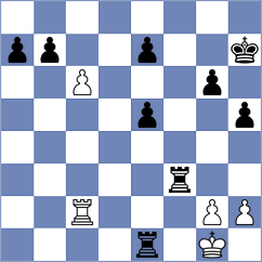 Shuvalov - Csonka (chess.com INT, 2022)