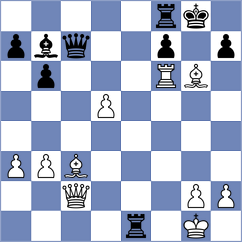 Tchifteyan - Gutierrez Navarro (ICC INT, 2009)