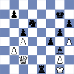 Castillo Pena - Yeritsyan (chess.com INT, 2023)