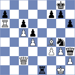 Iemtsev - Olshtynsky (chess.com INT, 2023)